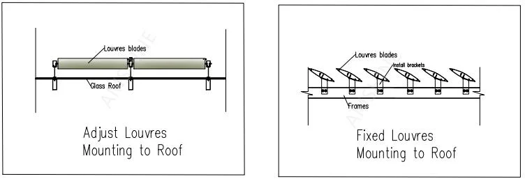 Hot Sell Aluminum Motorized Airfoil Louver for Decorative and Sun Adjustable